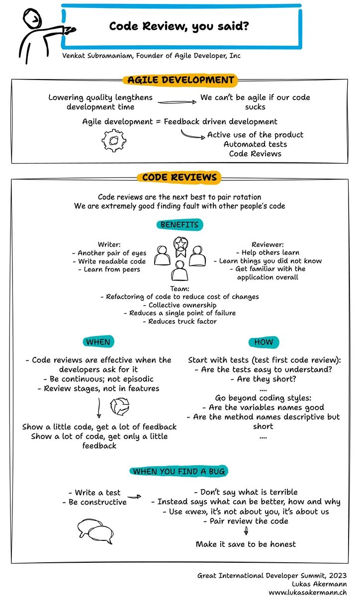 Sketchnotes of Venkat Subramaniam's talk