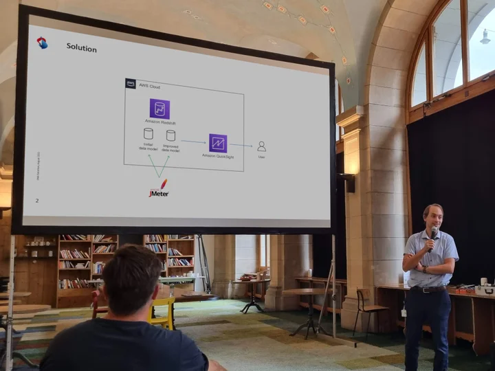 Data, Analytics and AI (DNA) Datathon at Swisscom