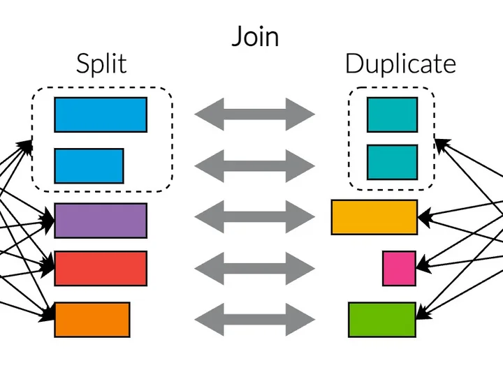 Spark Adaptive Query Execution (AQE)